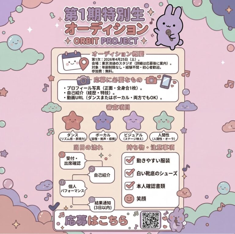 ORBIIT PROJECT 第1期 特待生オーディション