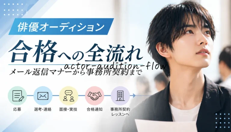 俳優オーディション合格への全流れ｜メール返信マナーから事務所契約まで